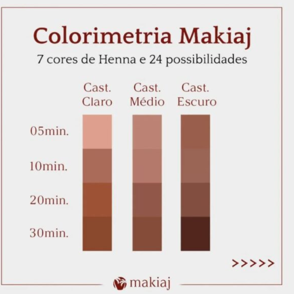 Kit Makiaj Henna 1,5g + Fixador 10ml Castanho Médio