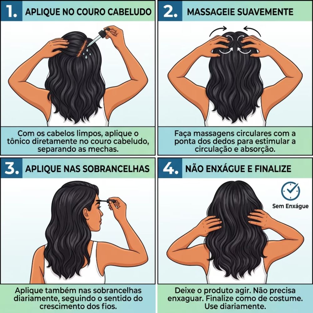 Tônico Fortalecedor Salon Line SOS Crescimento Acelerado 100ml
