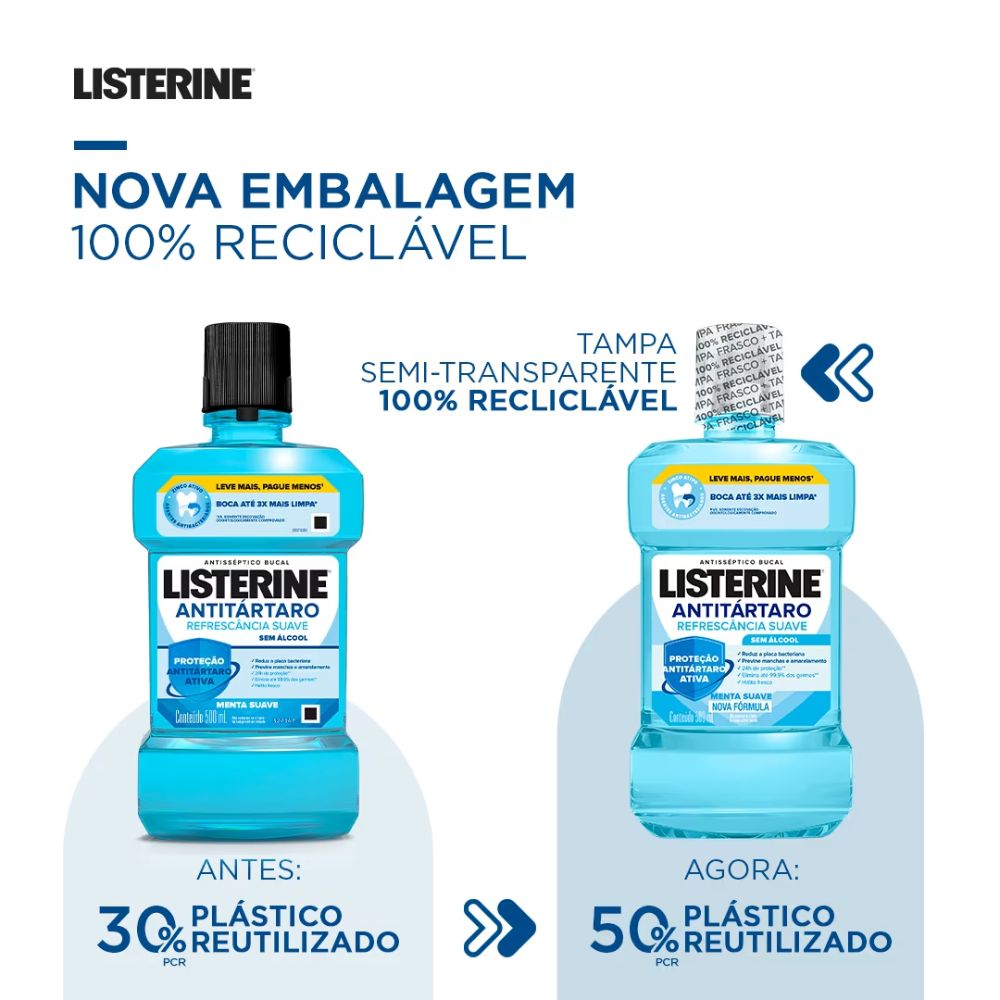 Enxaguante Bucal Listerine Antitártaro Refrescância Suave 250ml