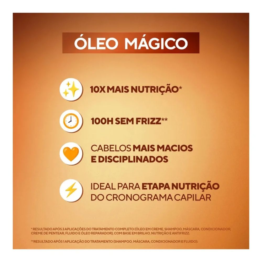 Creme para Pentear Dabelle Óleo Mágico 800g