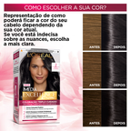 Coloração Permanente L'Oréal Imédia Excellence Kit Preto Clássico 2.0