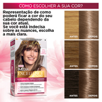 Coloração Permanente L'Oréal Imédia Excellence Kit Louro Acinzentado 7.1