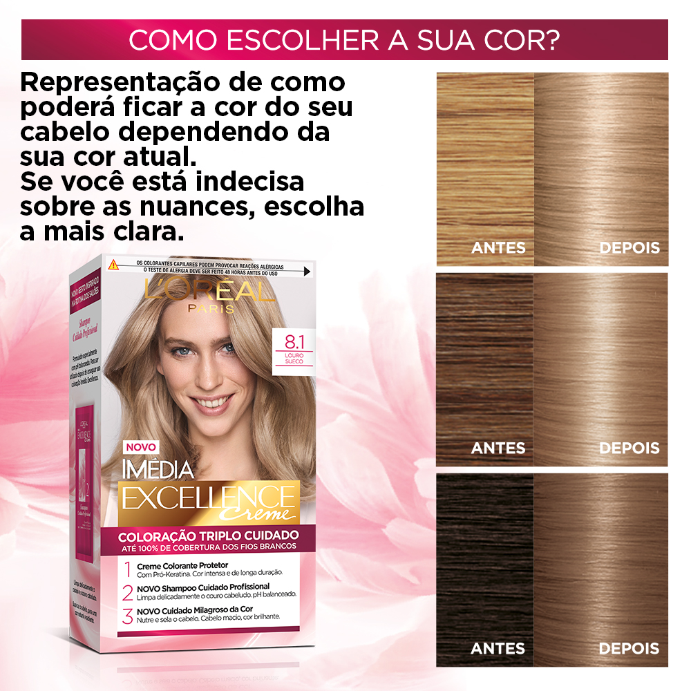 Coloração Permanente L'Oréal Imédia Excellence Kit Louro Sueco 8.1