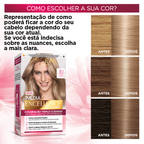 Coloração Permanente L'Oréal Imédia Excellence Kit Louro Sueco 8.1