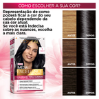 Coloração Permanente L'Oréal Imédia Excellence Kit Preto 1.0