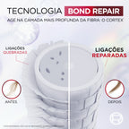 Condicionador L'Oréal Elseve Bond Repair 200ml