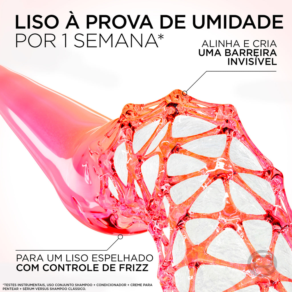 Creme de Tratamento Elseve Liso dos Sonhos Alinhador 300g