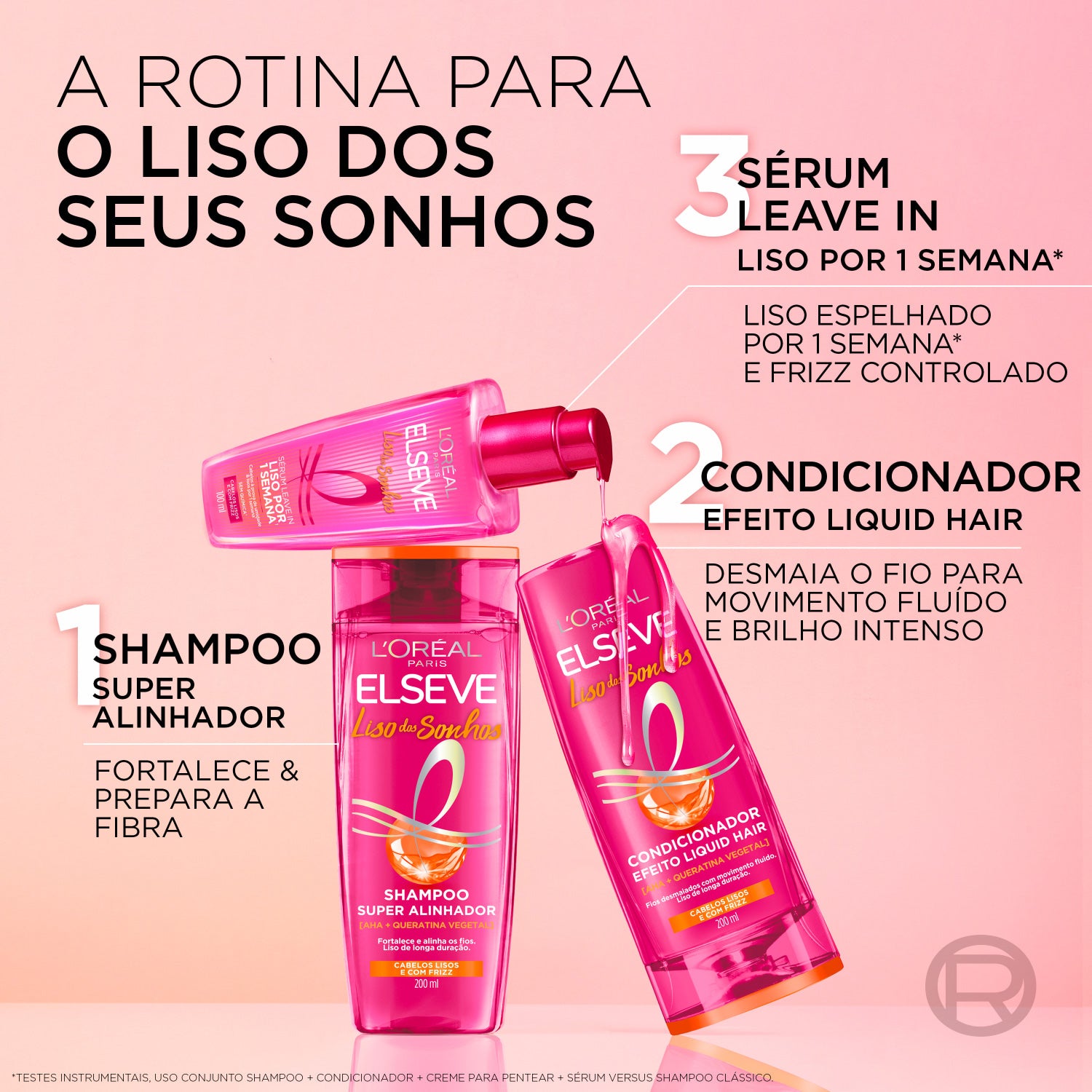 Creme de Tratamento Elseve Liso dos Sonhos Alinhador 300g