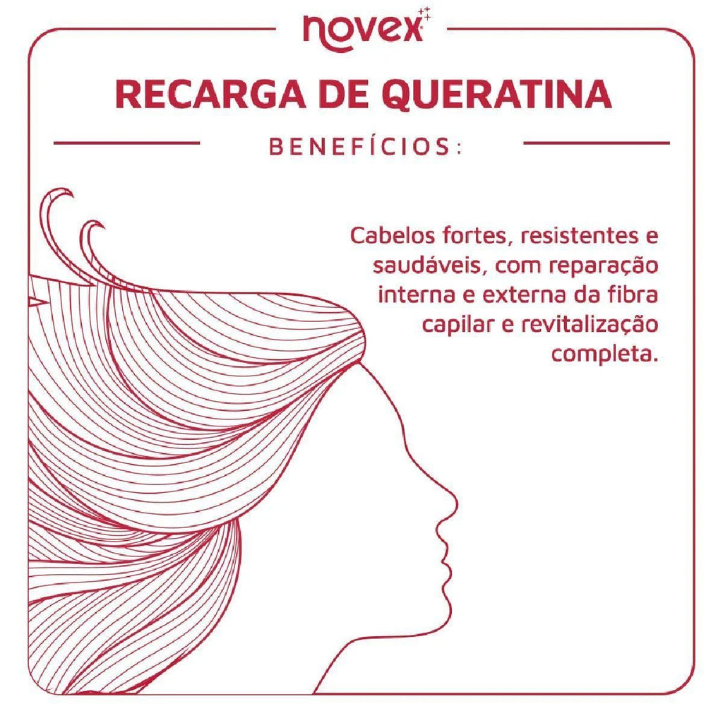 Tratamento Reconstrutor Embelleze Novex Recarga de Queratina Brasileira 80g